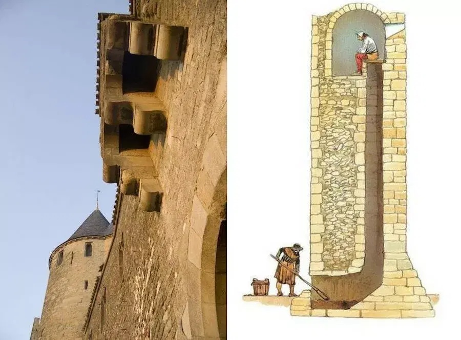 El exterior de una muralla de castillo con una letrina medieval (izquierda) y una ilustración de cómo la letrina se vaciaba en el foso de abajo (derecha).